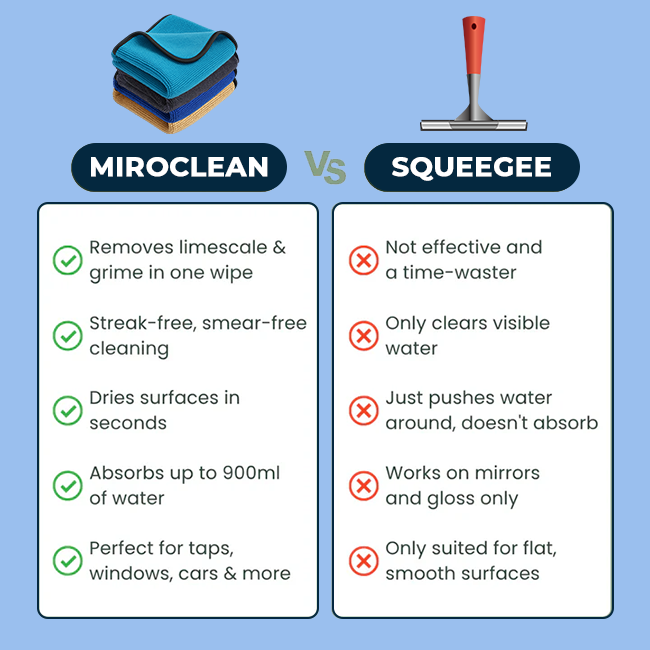 MIROCLEAN™ Cloth
