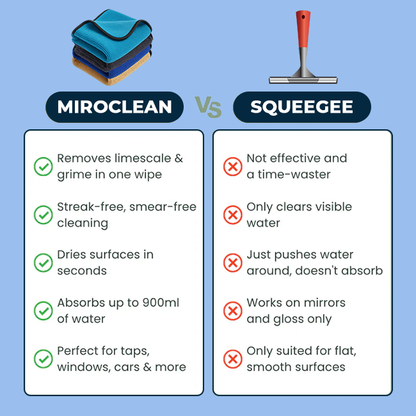 MIROCLEAN™ Cloth