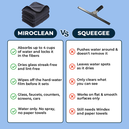 MIROCLEAN™ Cloth