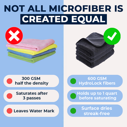 MIROCLEAN™ Cloth